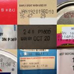 Sell-by dates Things to Know